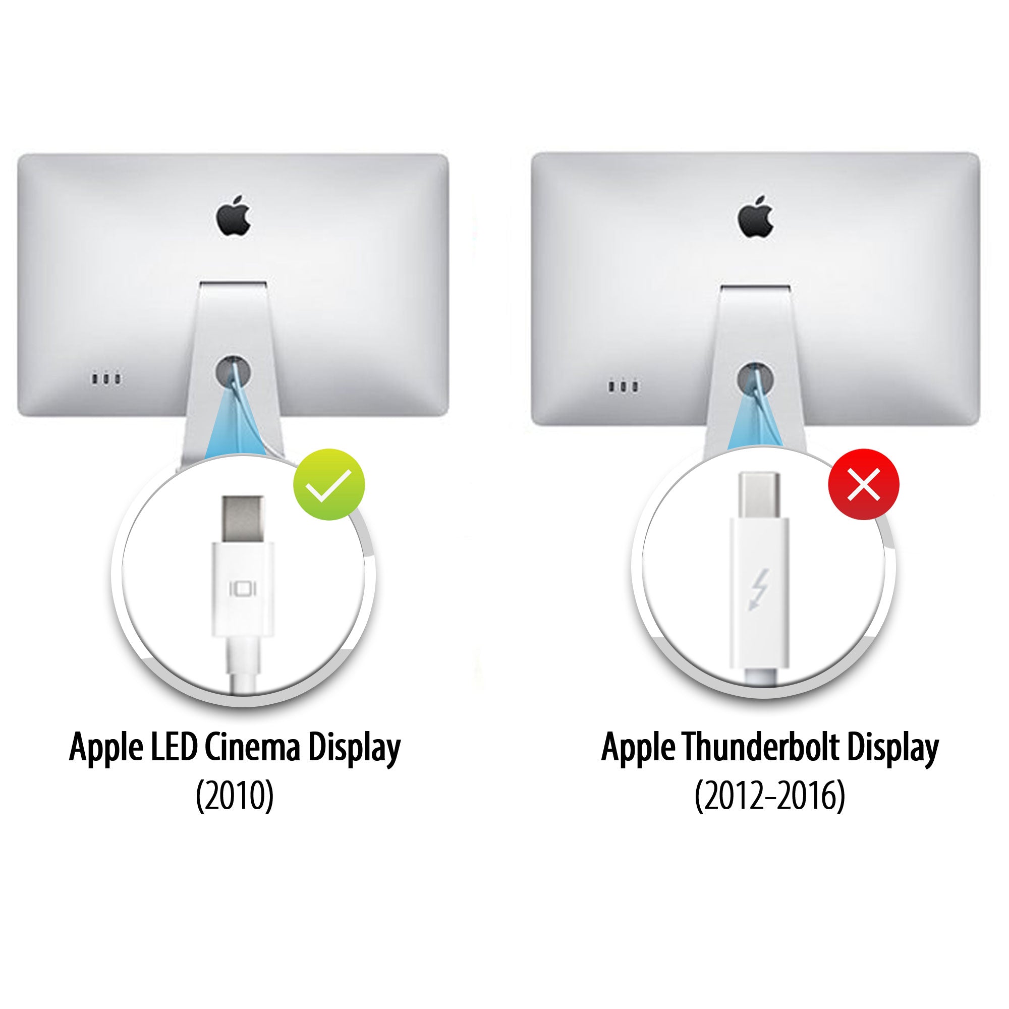 Comparison of Apple LED Cinema Display and Apple Thunderbolt Display connectors on a white background.