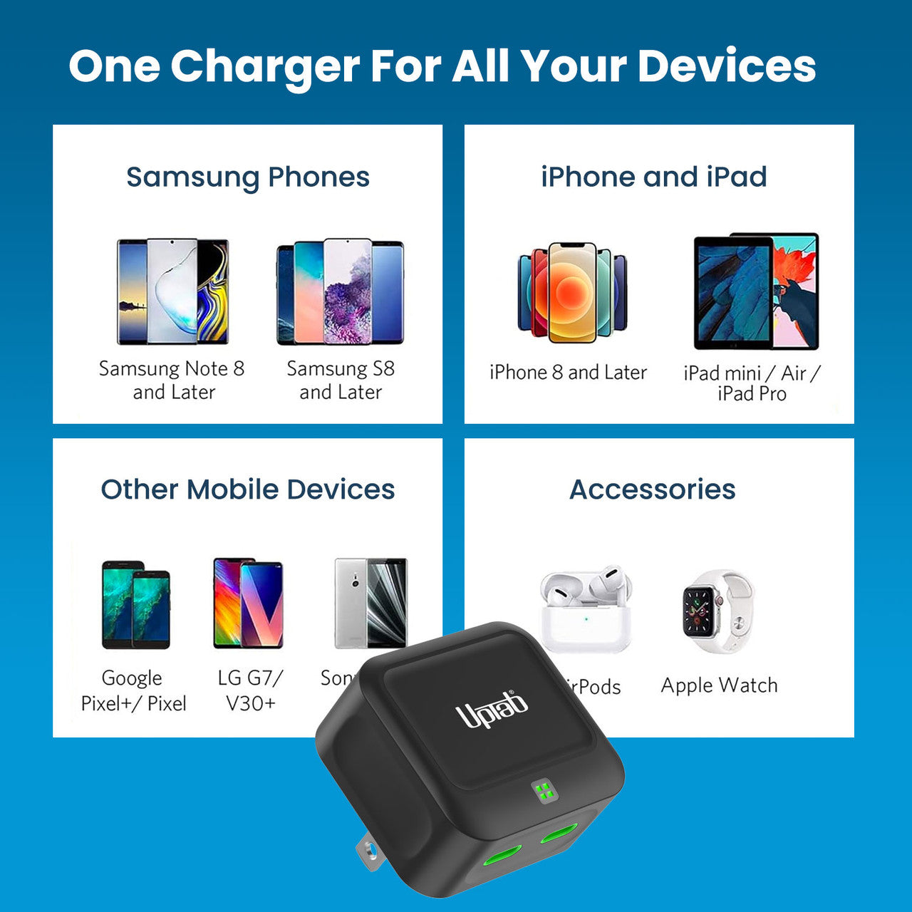 UPTab 40W USB C Charger, Fast Compact Adapter 2 Port PD Wall Compact Foldable Power Adapter for iPhone 15/Plus/Pro/Pro Max 14/Mini/Pro/Pro Max /12, Galaxy S22/S21/S20/Note 20 PPS, Pixel, MacBook, iPad